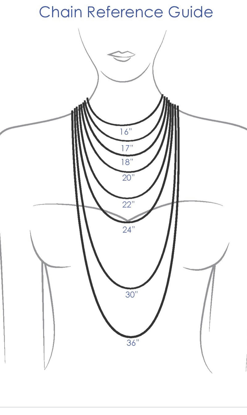 Chain Length Chart